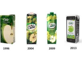 „Cido” 20 gadu jubilejā rada digitālās pasaules iedvesmotu produktu