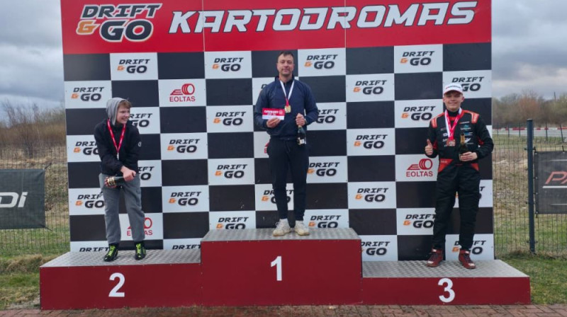 Foto: Openkart.lv