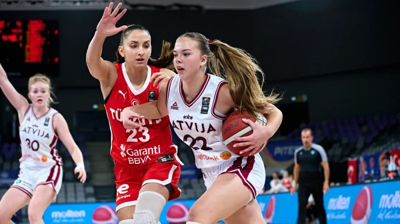 Madara Valaine un Melānija Sīpoliņa. Foto: FIBA