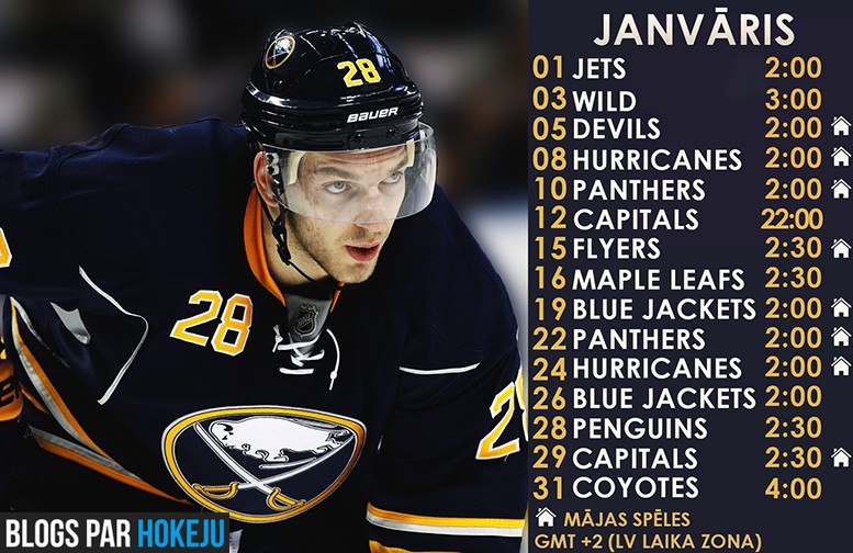 Buffalo "Sabres" janvāra spēļu kalendārs!