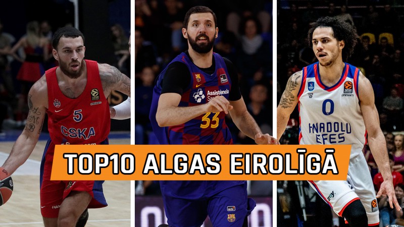 Top10 Eirolīgas pelnošākie basketbolisti: Mirotičs joprojām pirmais