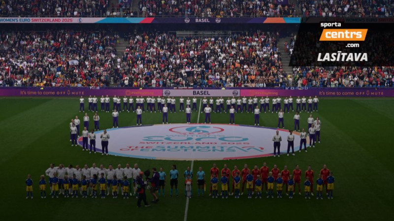 Sieviešu futbola izaugsme: cik finansiāli ienesīga tā ir?